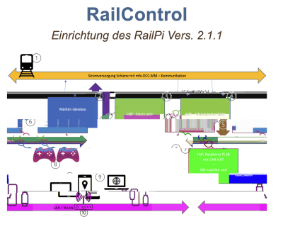 Bildschirmfoto 2023-09-21 um 18.54.39.png